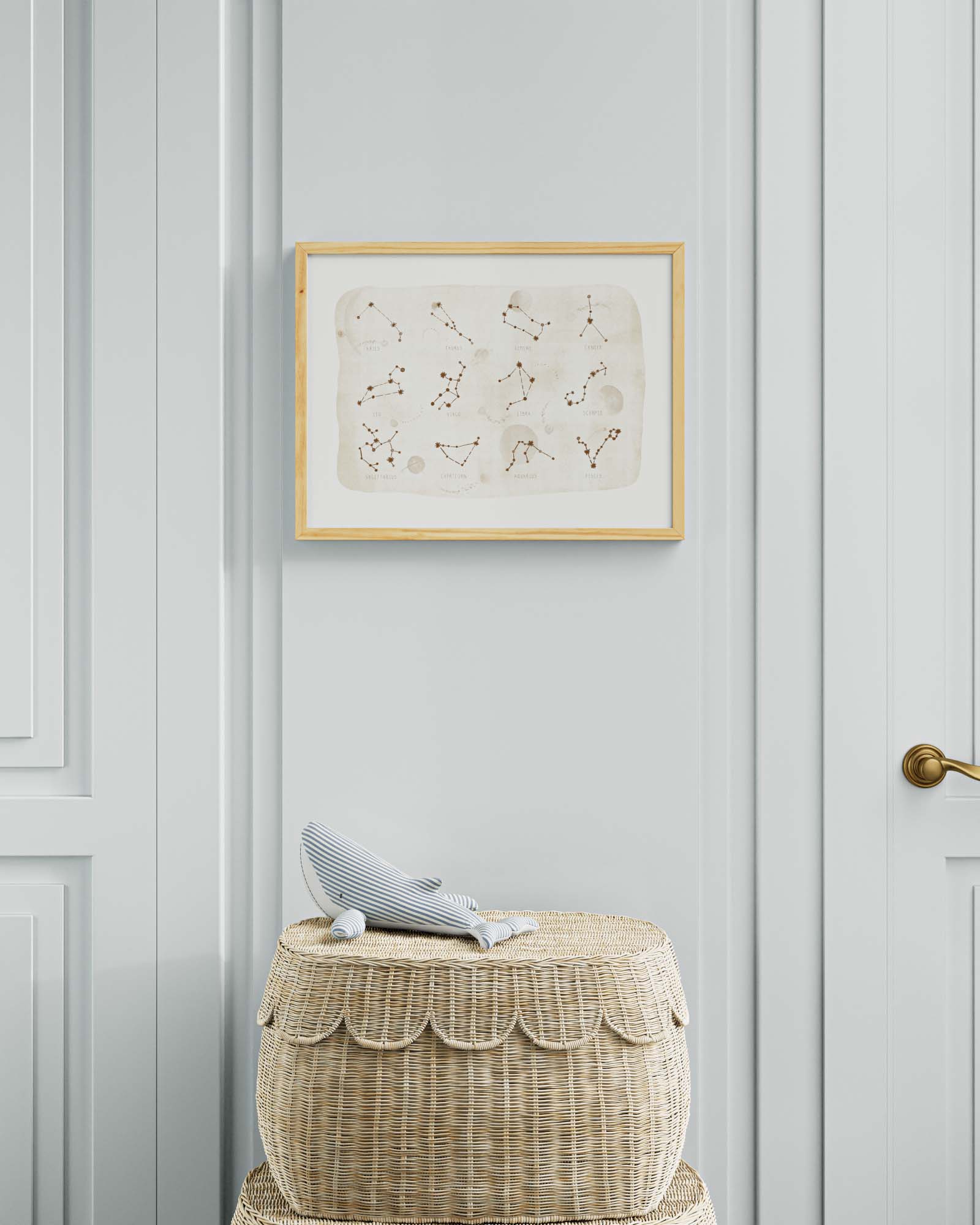 Zodiac Framed Wall Art