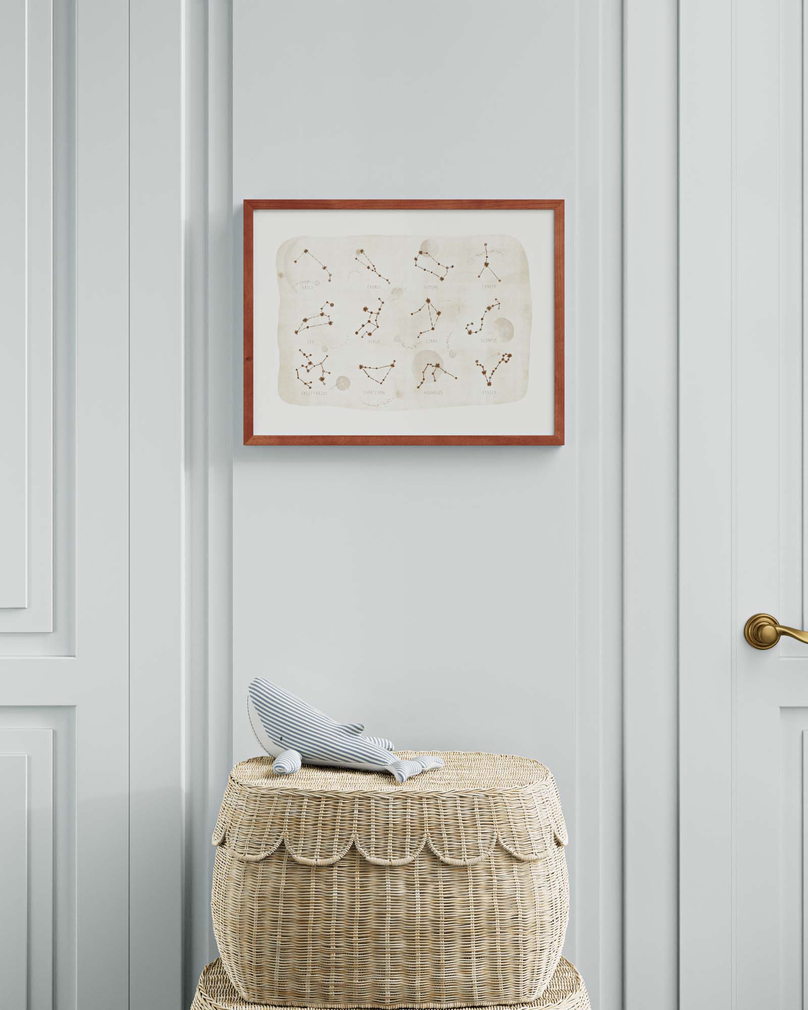 Zodiac Framed Wall Art