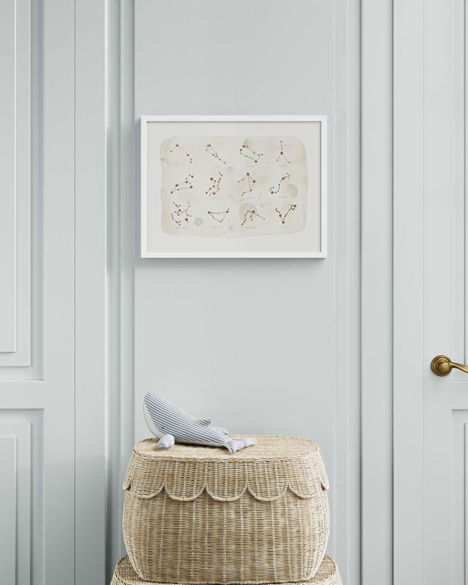 Zodiac Framed Wall Art