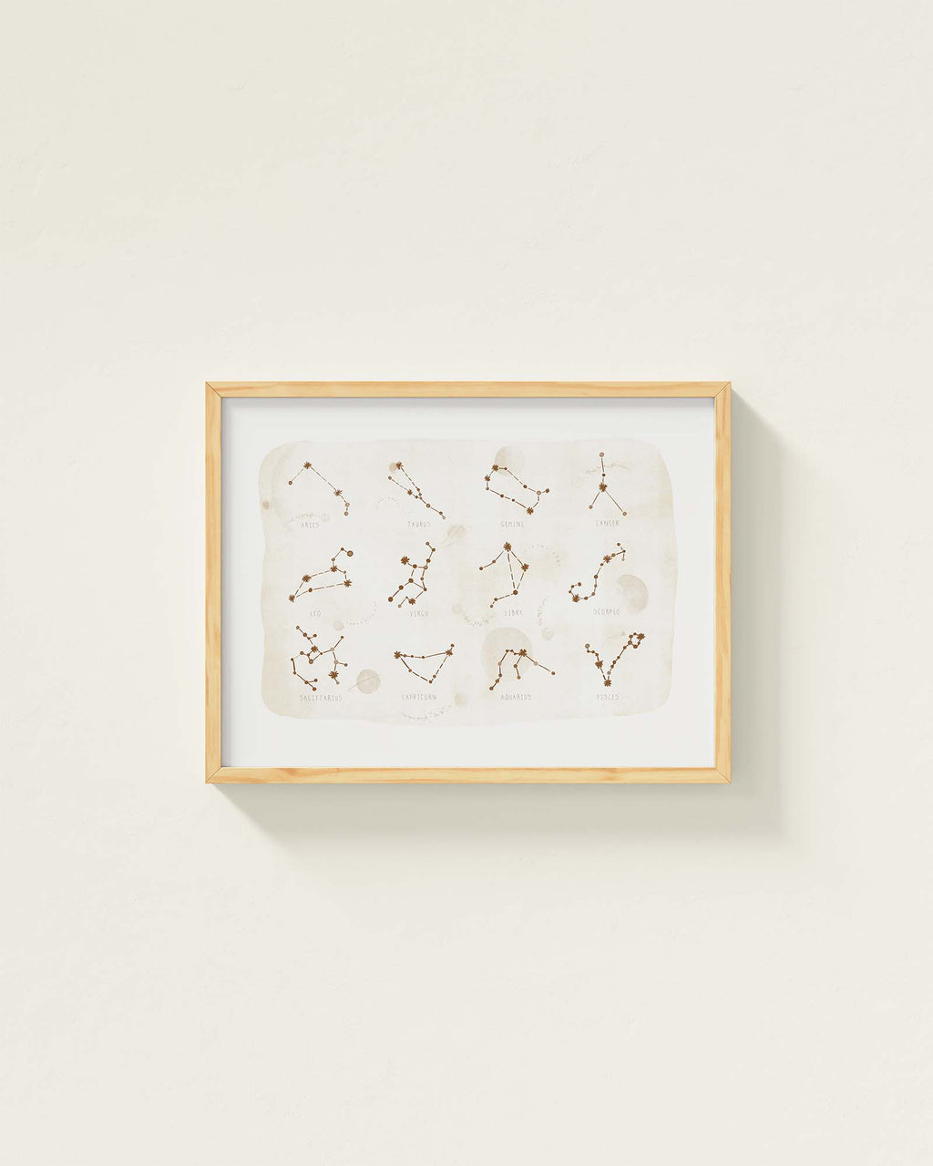 Zodiac Framed Wall Art