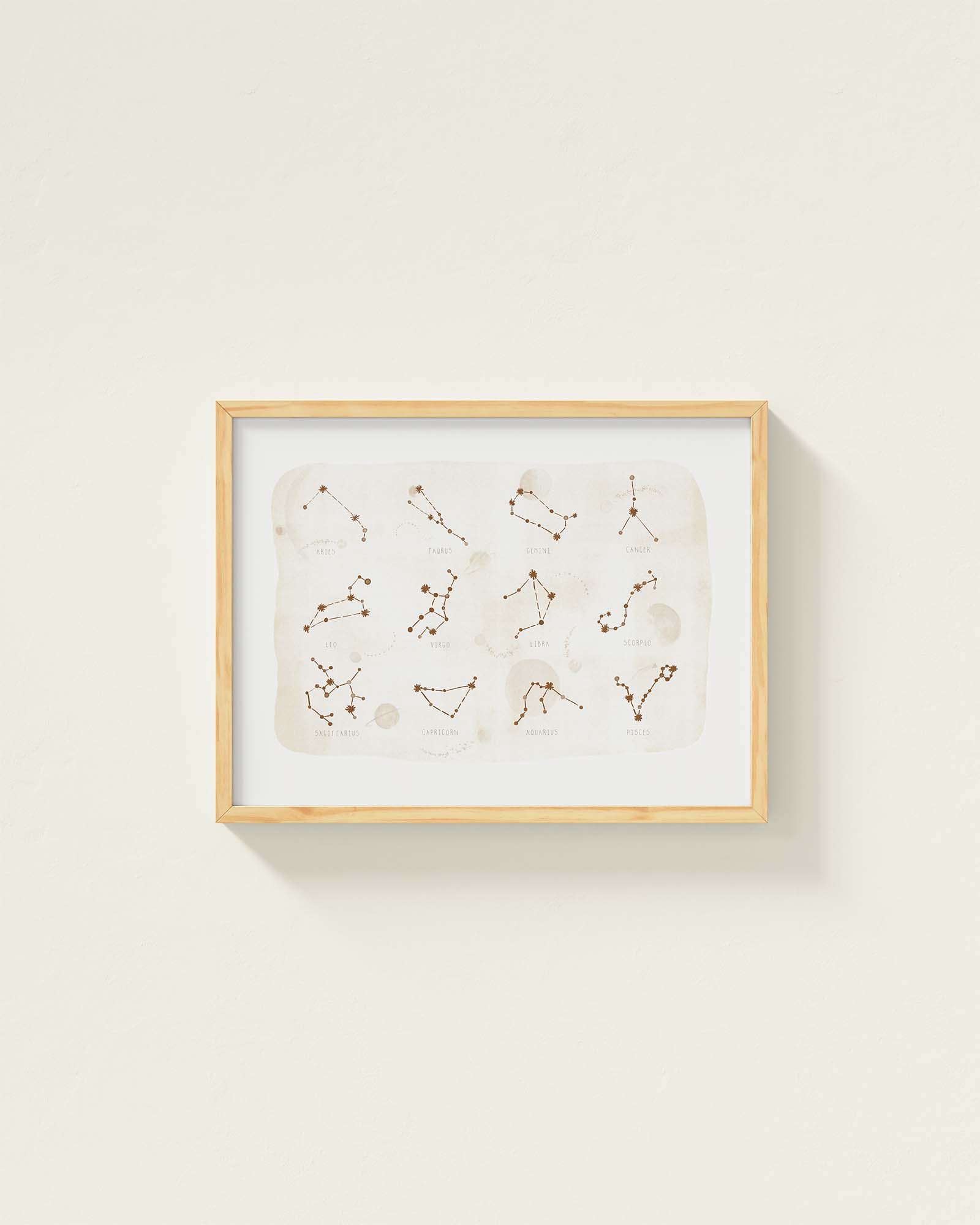 Zodiac Framed Wall Art