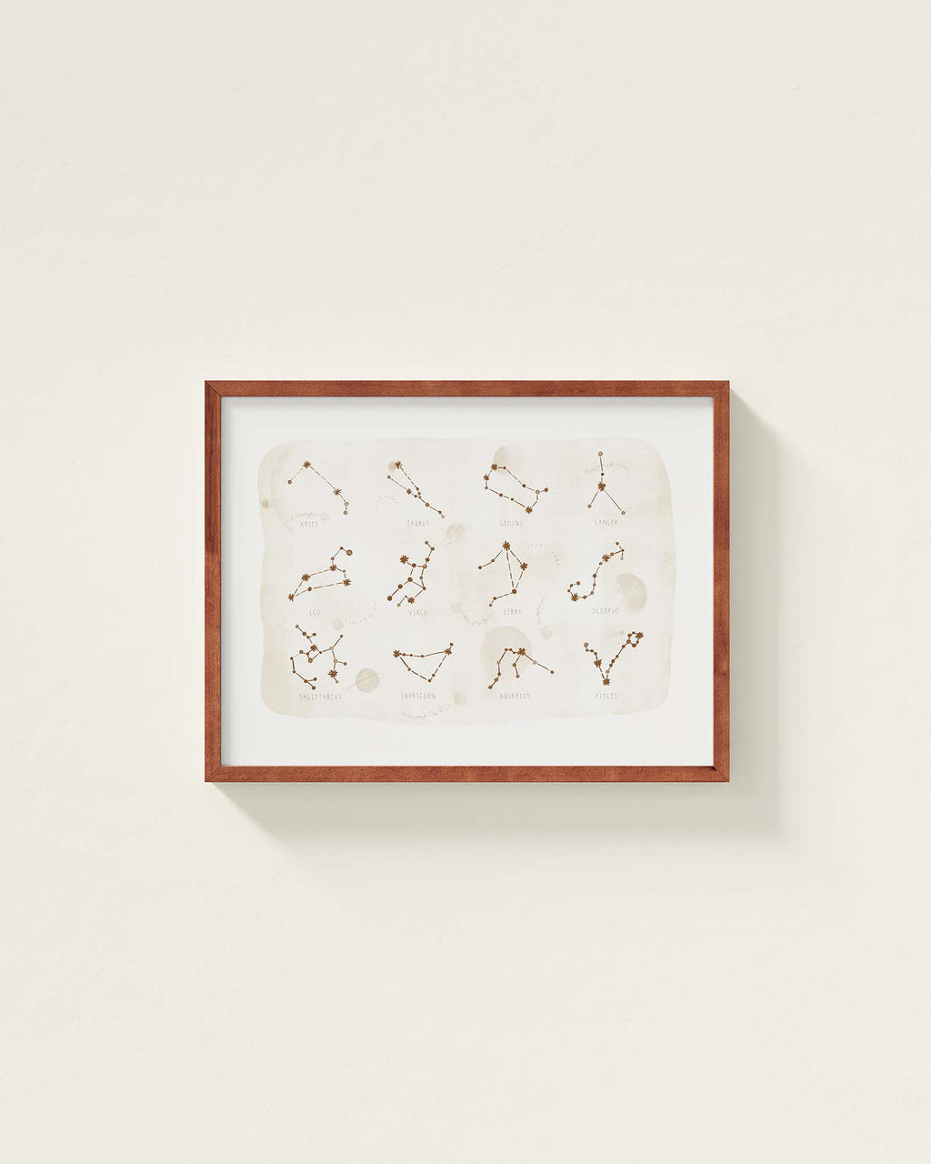 Zodiac Framed Wall Art