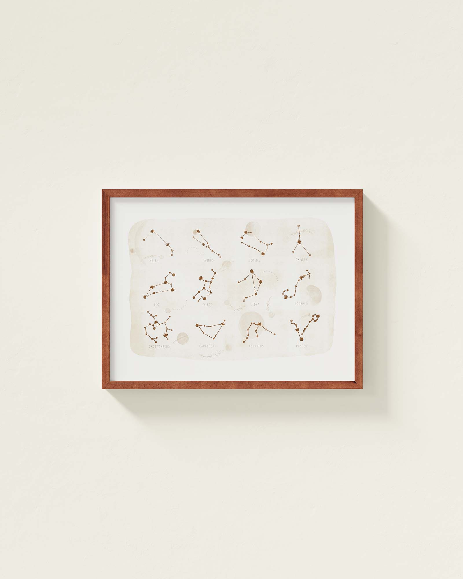 Zodiac Framed Wall Art