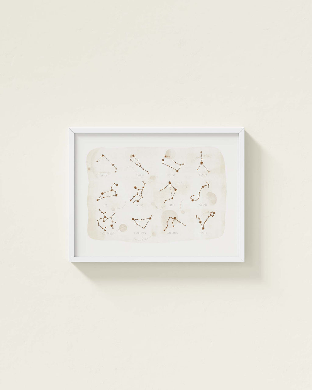 Zodiac Framed Wall Art