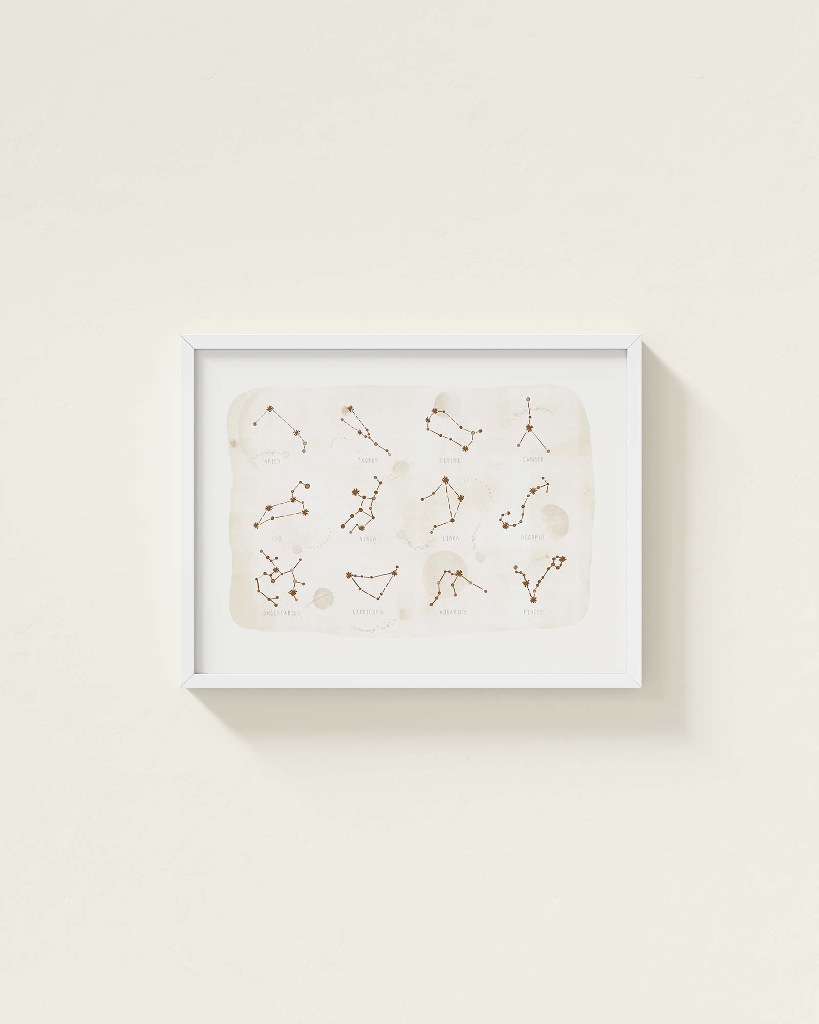 Zodiac Framed Wall Art