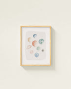 Planetary Framed Wall Art