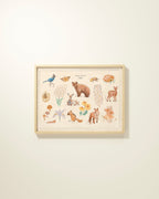Yosemite Guidebook Framed Wall Art